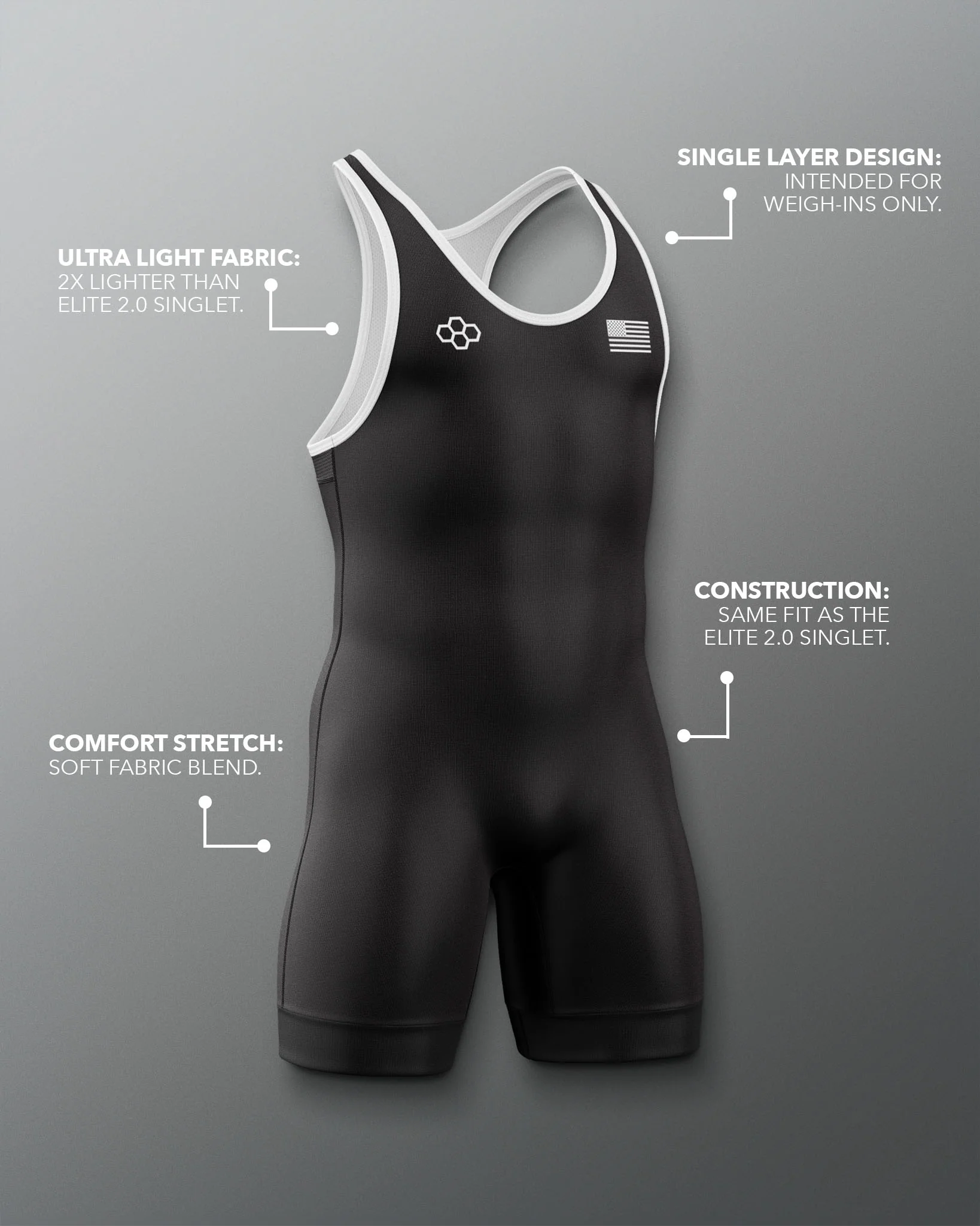 RUDIS Flag Weigh-In Singlet - Image 3